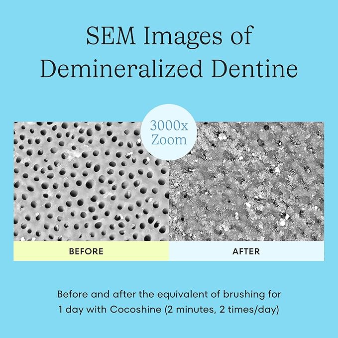 Cocolab Cocoshine Whitening Toothpaste, Remineralize & Repair Sensitive Teeth, Fluoride-Free with n-HA, Kid-Friendly, Pina Colada, 3.4 oz