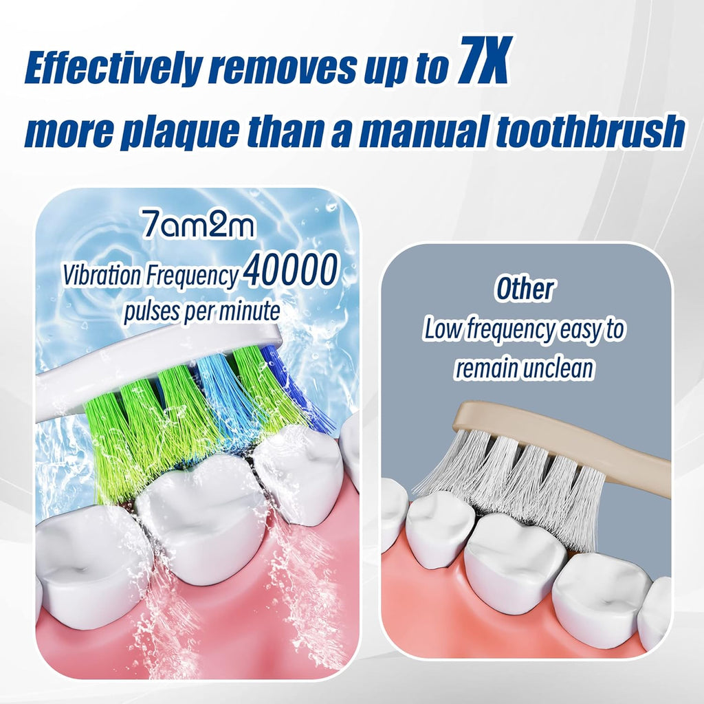 7AM2M Rechargeable Sonic Electric Toothbrush 2 Pack, Soft Toothbrushes for Adults and Kids with 12 Brush Heads, IPX7 One Charge Use for 90 Days, 5 Modes with 2 Minutes Build in Smart Timer