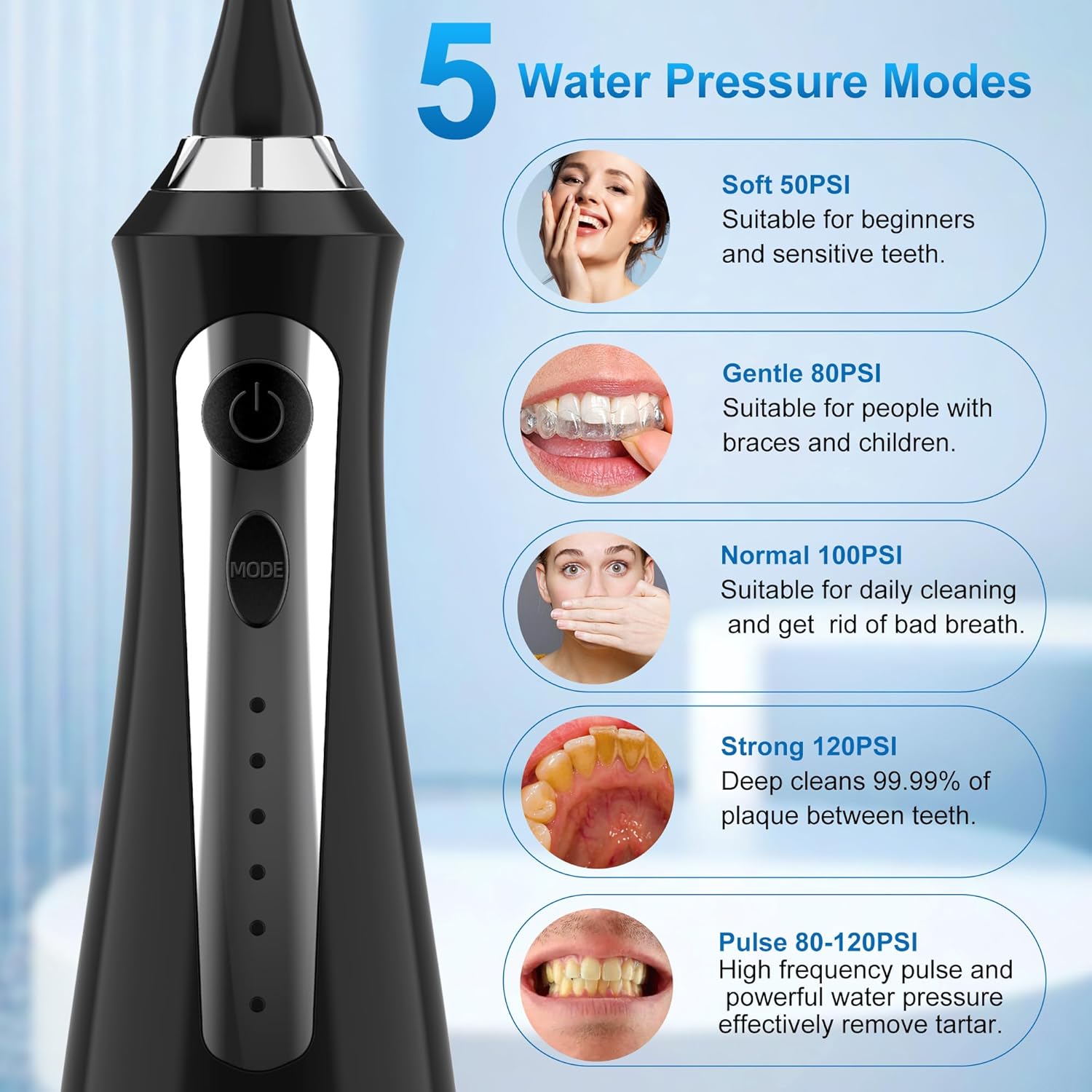 Sejoy Water Flossers for Teeth, Water Flosser Cordless Rechargeable, Water Flosser for Braces for Kids Travel, for Teeth Cleaning, 5 Cleaning Modes 8 Jet Tips, IPX7 Waterproof, 230ml