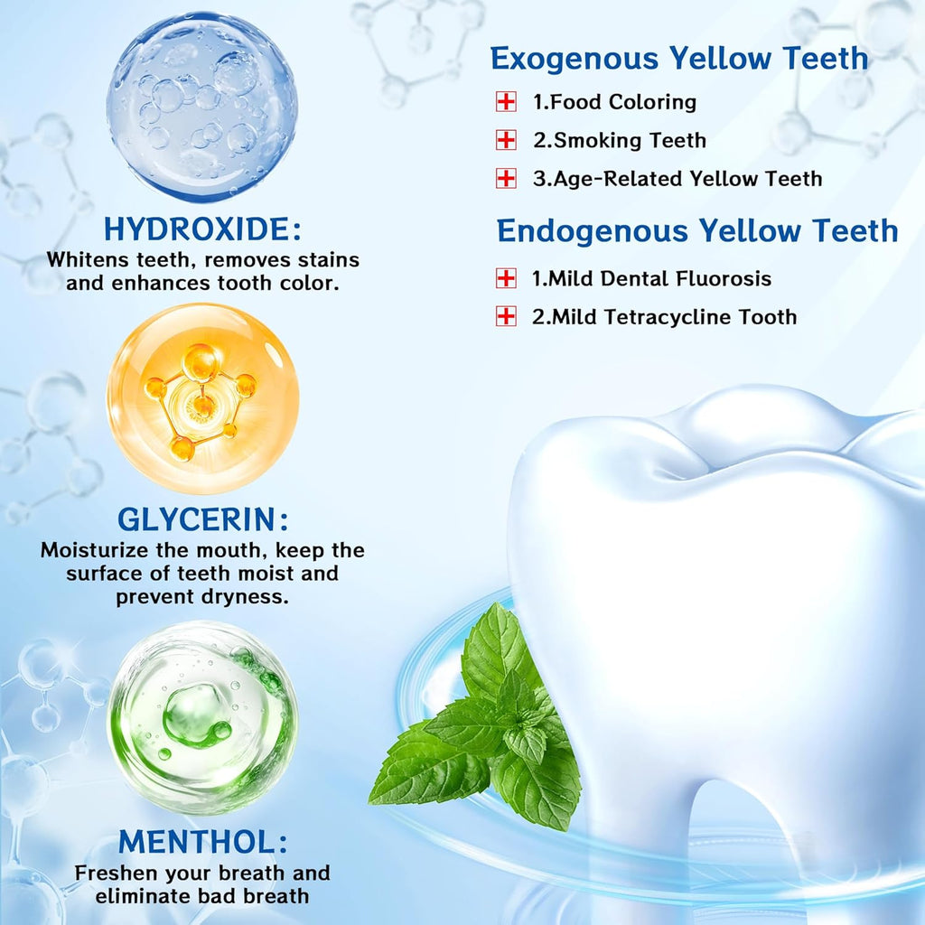 Teeth Whitening Pen, 4 Pack Tooth Whitening Gel Formula for Instant Stain Removal, Brightens Smile & Neutralizes Yellow Tones, Safe for Sensitive Teeth, Mint Flavor