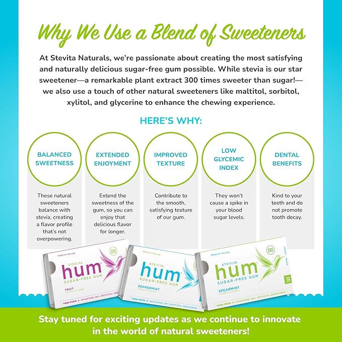 Stevita Hum, Variety Pack - 5 Packets of Sugar-Free Gum - Includes One of Each Flavor: Bubblegum, Peppermint, Cinnamon, Fruit & Spearmint - Non-GMO, Vegetarian, Keto, Gluten Free