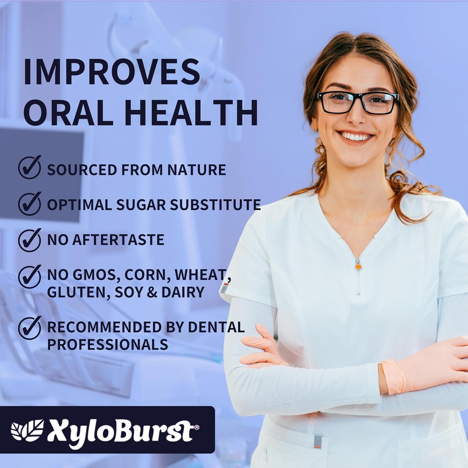 XyloBurst Gum | Xylitol Chewing Gum | Sugar Free, Gluten Free, Keto Friendly | Aspartame Free Gum For Oral Health | Peppermint | 12 Pieces, Pack of 12