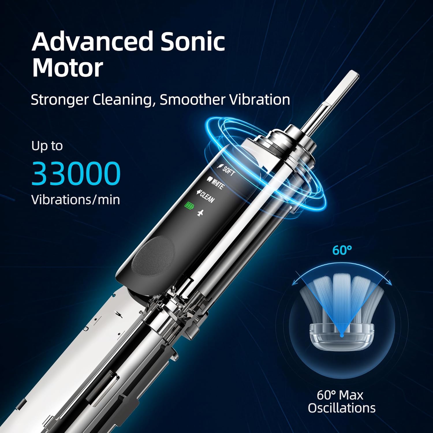 SYNHOPE 60° Oscillating Sonic Toothbrush - 33K RPM Power Clean, Unique 60° Swing Amplitude, 3 Brush Heads, IPX7 Waterproof - Teeth Whitening & Gum Health Boost