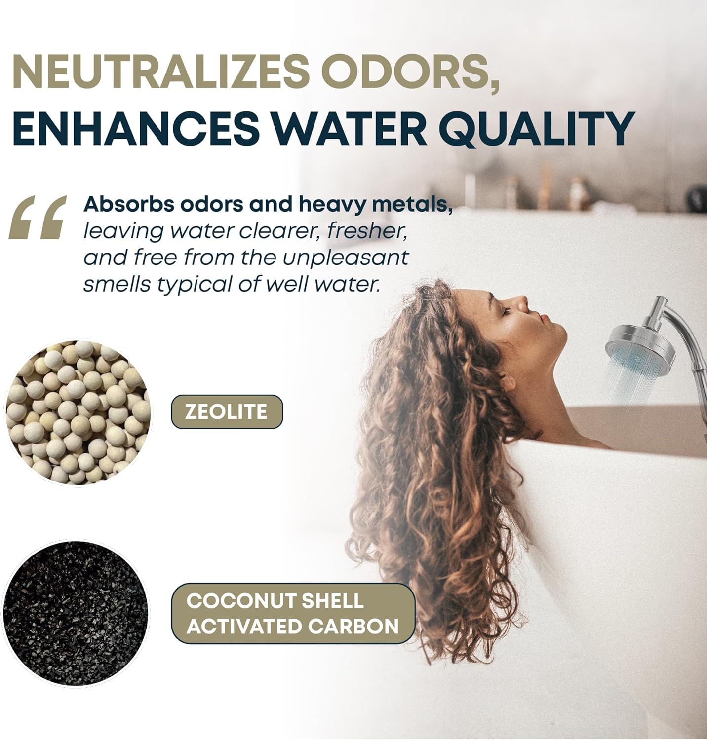 AquaHomeGroup Well Water Shower Head Filter (2 Cartridges Included) – Minimizes Rust Stains & Sediment – 5-Stage System with KDF 55, Zeolite & Ceramic Filter Media