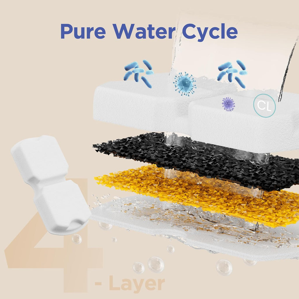 Cat Water Fountain Filter: 12 Cat Fountain Filter Replacement - 6 Carbon Filters & 6 Foam Filters - Suitable for IHOUONE Stainless Steel pet Fountains