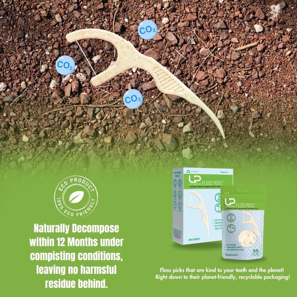 Plant Based Floss Picks(220pcs) with Travel Case- Planet-Friendly Thin Single Thread Dental Picks, Shred-Resistant- Easy Glide for Plaque Removal & Gentle on Gum -Oral Care for Adults & Kids