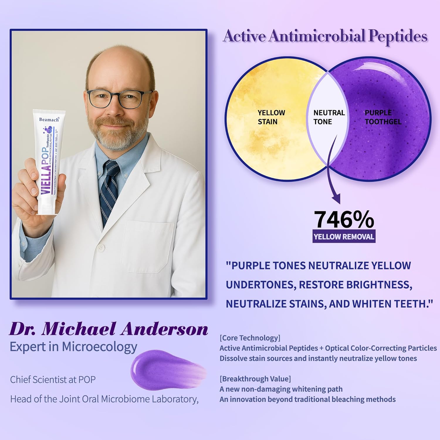 VIELLA POP Purple Toothpaste, Active Antimicrobial Peptide Purple to Blue Foam Whitening Toothpastes with Niacinamide, Fluoride Free, Passion Fruit & Mint Flavor, Appropriate for Sensitive Teeth (1)