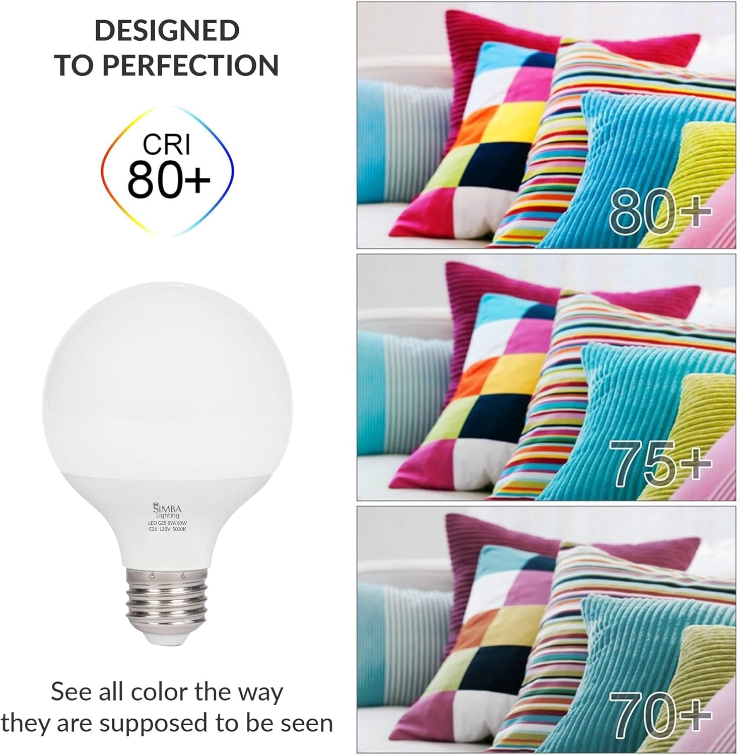 Simba Lighting LED Vanity Globe G25 (G80) Light Bulb for Bathroom, Makeup Mirror | Decorative White Frosted Cover, 8W, 60W Equivalent, 120V, Standard E26 Medium Base, Daylight 5000K, Pack of 3