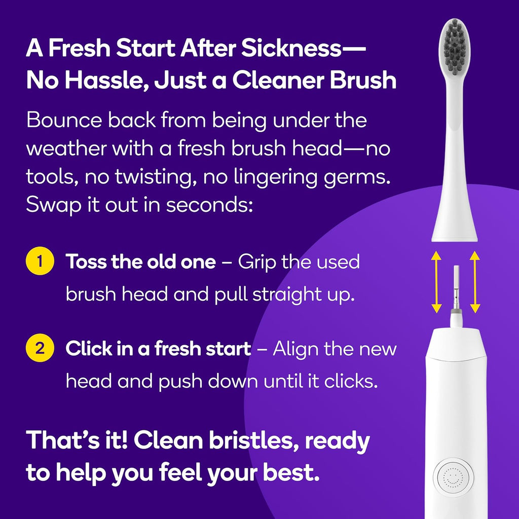 BURST Emergency Replacement Heads for Original Sonic Electric Toothbrush (White /2 Pack) | Ultra Soft Bristles for a Fresh Start After Sickness | Deep Clean, Stain & Plaque Removal