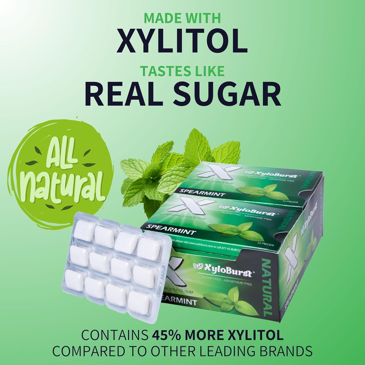XyloBurst Gum | Xylitol Chewing Gum | Sugar Free, Gluten Free, Keto Friendly | Aspartame Free Gum For Oral Health | Spearmint | 12 Pieces, Pack of 12