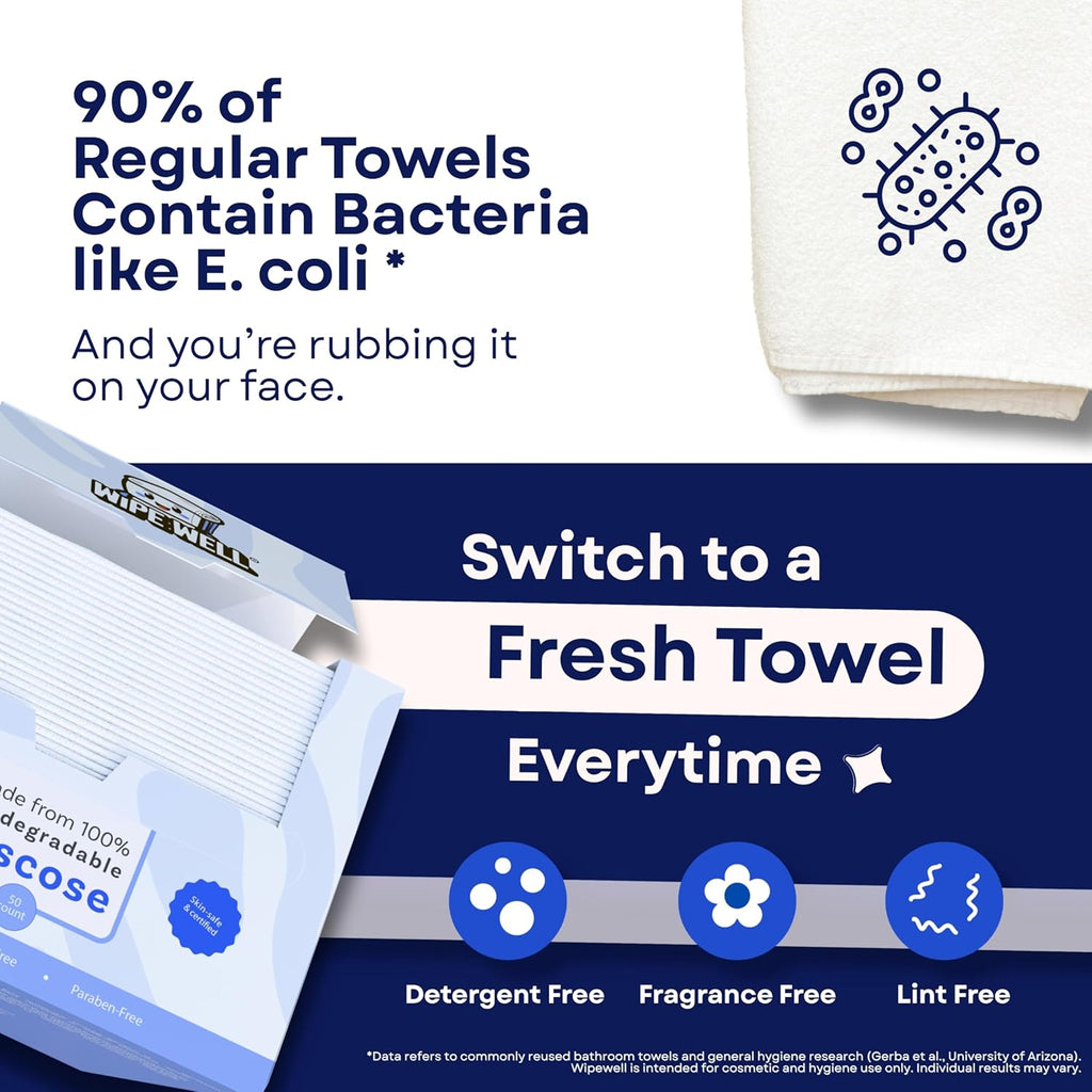 Disposable Face Towels, 50 Ct, 1 Pack, Ultra Soft Facial Dry Wipes, Multi-purpose for Skin Care, Dye-Free, Paraben-Free, Makeup Remover Clean Towel