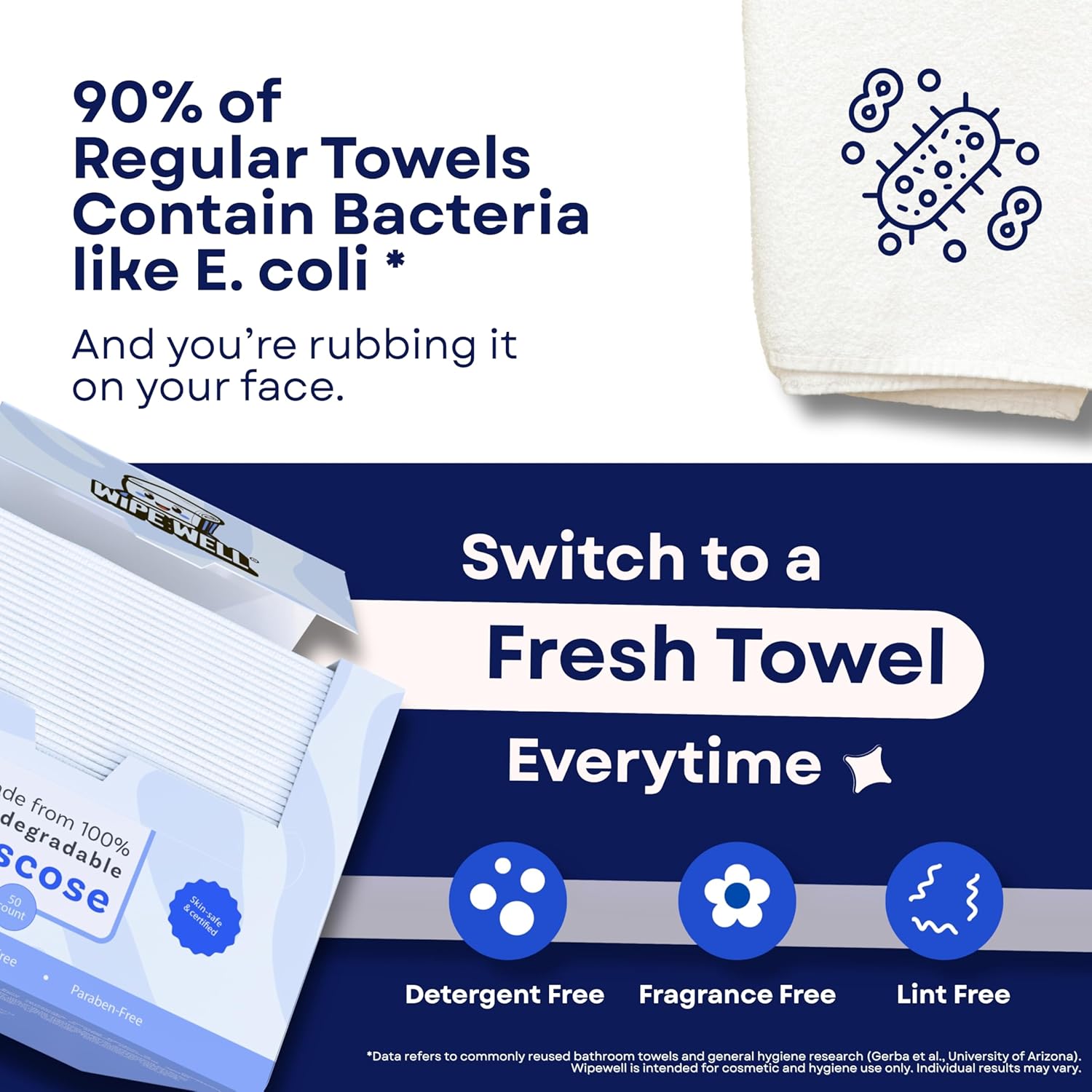 Disposable Face Towels, 50 Ct, 1 Pack, Ultra Soft Facial Dry Wipes, Multi-purpose for Skin Care, Dye-Free, Paraben-Free, Makeup Remover Clean Towel