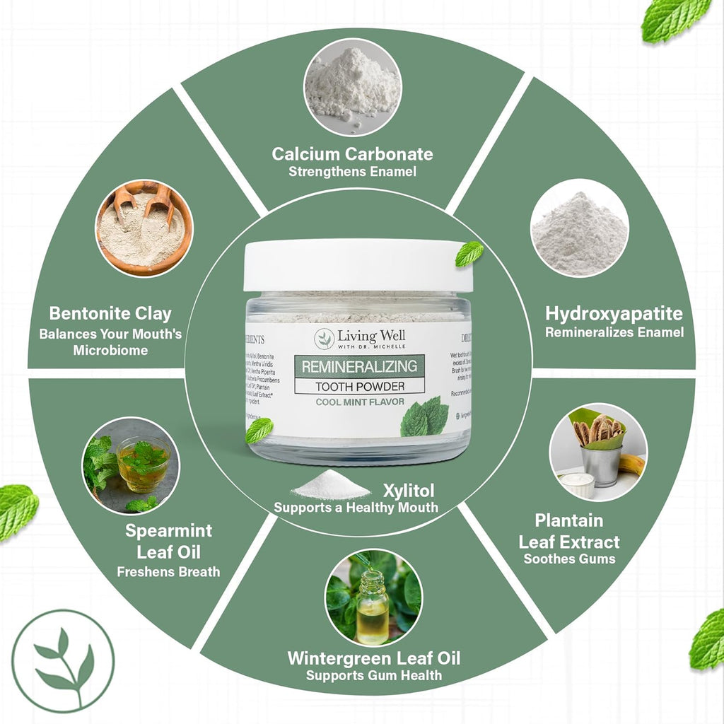 Living Well with Dr. Michelle Remineralizing Tooth Powder | Fluoride-Free Hydroxyapatite Formula | Supports Enamel Strength & Oral Wellness | Safe, Clean Ingredients | Cool Mint Flavor