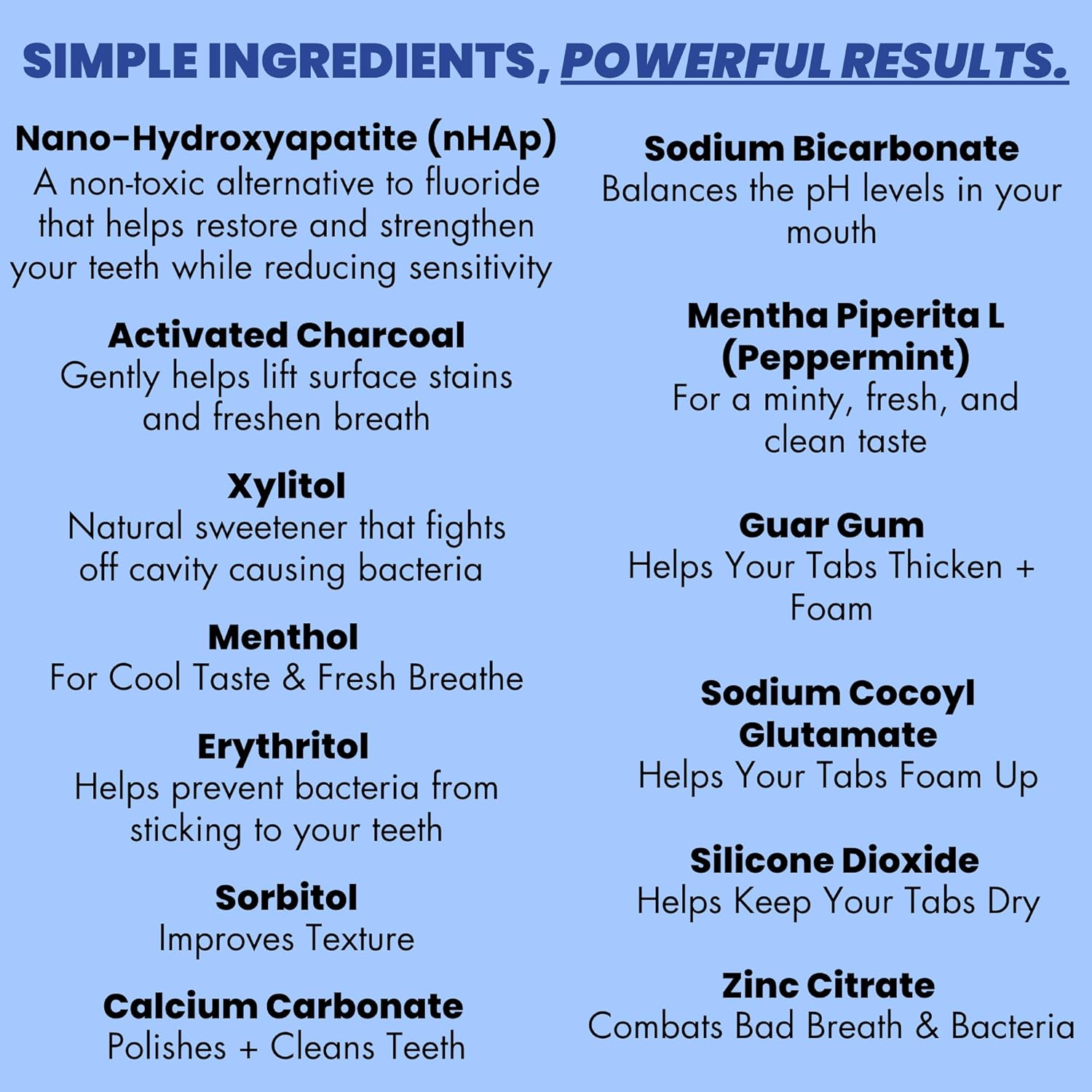 Vital Toothpaste Tabs with Nano-Hydroxyapatite | Naturally Whitens + Remineralizes Teeth | Fluoride & Plastic Free | Combats Sensitivity | Travel & Eco Friendly | Charcoal Mint | 248 Tablets (4 Month)