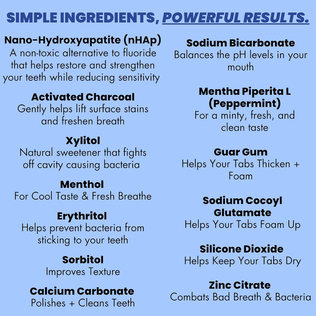 Vital Toothpaste Tabs with Nano-Hydroxyapatite | Naturally Whitens + Remineralizes Teeth | Fluoride & Plastic Free | Combats Sensitivity | Travel & Eco Friendly | Charcoal Mint | 62 Tablets (1 Month)