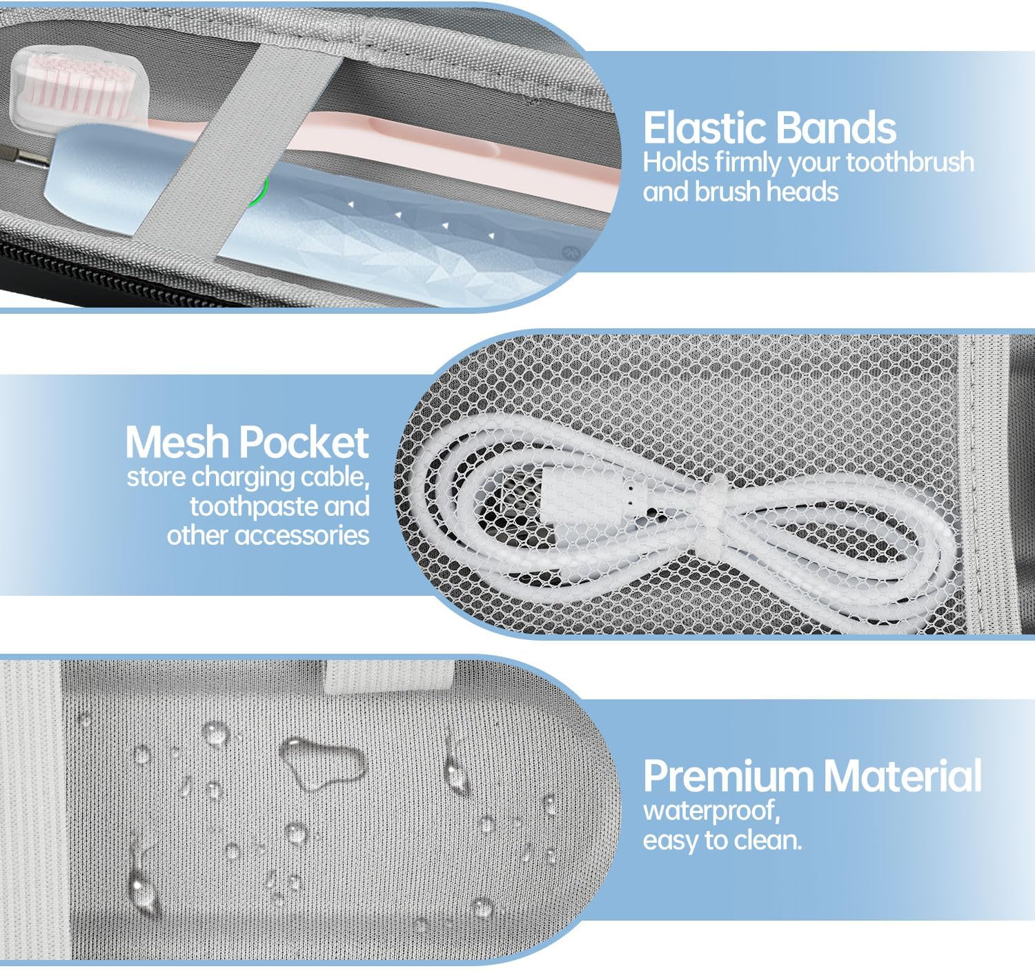 Toothbrush Travel Case for Oral B/Oral-B Pro 1000 1500 5000 7000 7500 6000 9600 for Phlips 4100 5100 Electric Toothbrush Carrying Bag,Portable Hard Protective Storage Bag with Mesh Pocket