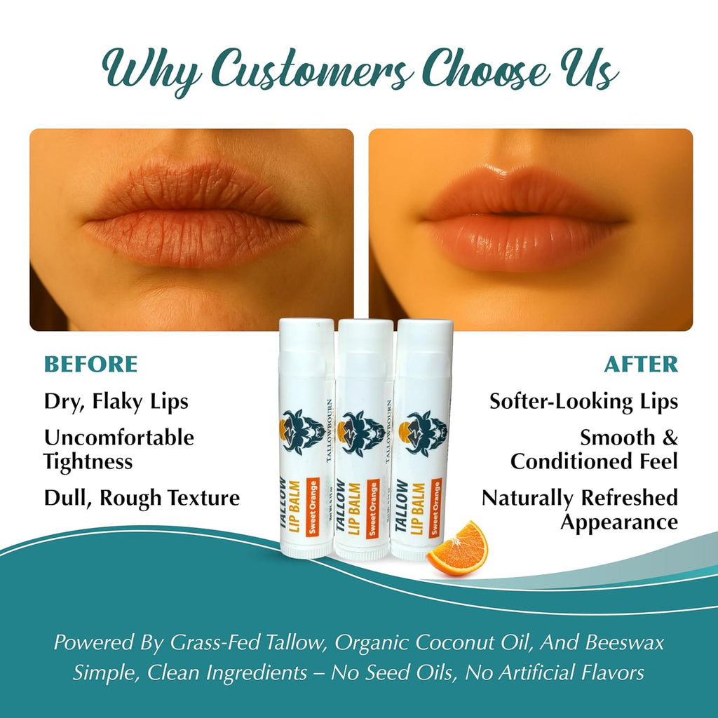 Moisturizing Tallow Lip Balm – Grass-Fed Beef Tallow with Organic Coconut Oil, Beeswax, and Vitamin E – Sweet Orange – Lip Balm Set – Travel Essential – 3-Pack