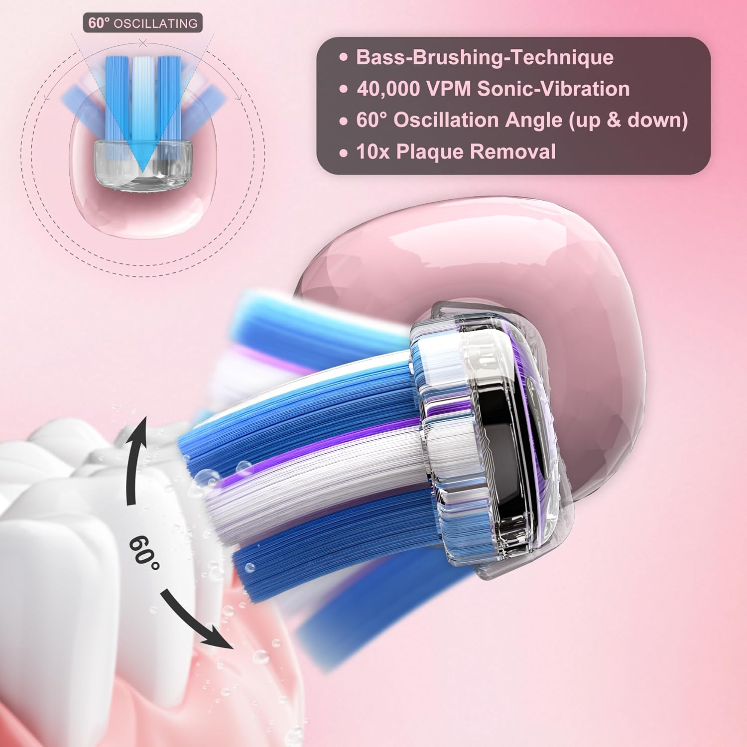 Electric Toothbrush Wave Oscillation & Vibration Sonic Tooth Brush for Adults BASS-Brushing Technique Travel Rechargeable Toothbrushes 4 Soft Bristle Replace Heads IPX7 Gifts for Men Women Pink