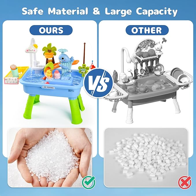 2026 Upgraded Toddler Sand Water Table Toy with Electric Water Pump, Kids Sand Water with Faucet/Play Food Accessories/Fishing Toy, Kitchen Play Sink Toys for Girl Boy Age 3+ (Blue)