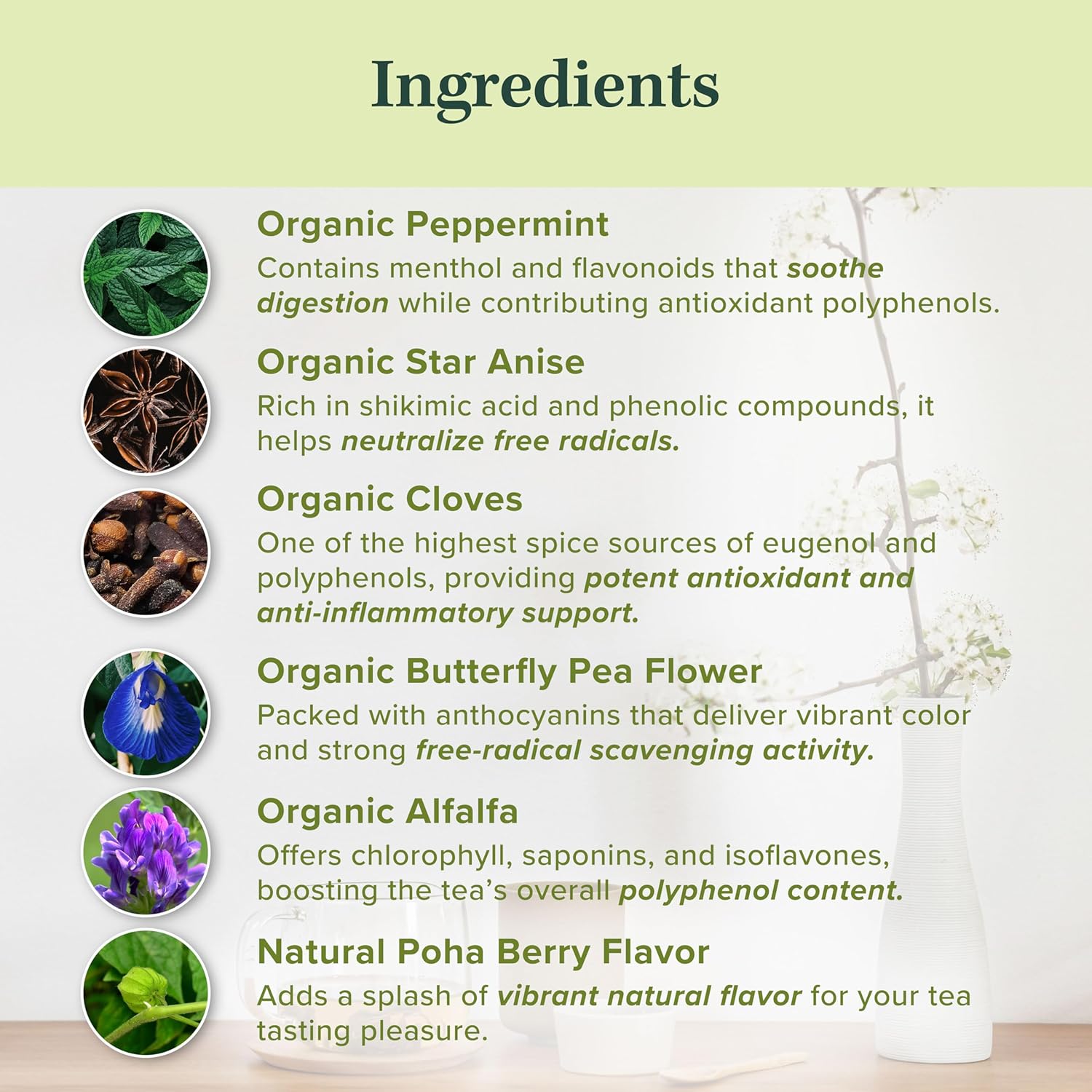 Jade Tea - Organic Polyphenol Tea - Peppermint Leaf, Star Anise, Clove, & Butterfly Pea Flower - Antioxidant Rich for Inflammation Support - Poha Berry Flavor - 25 Count (Pack of 1) - Made In USA