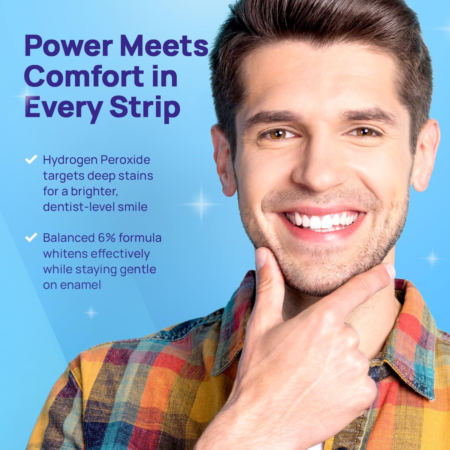 Whitebite Pro Upgraded Teeth Whitening Strips 28 Strips (14 Treatments) | Enamel-Safe | Deep Stains Removal | Non-Slip Design | Whitening Without Any Harm | Mint