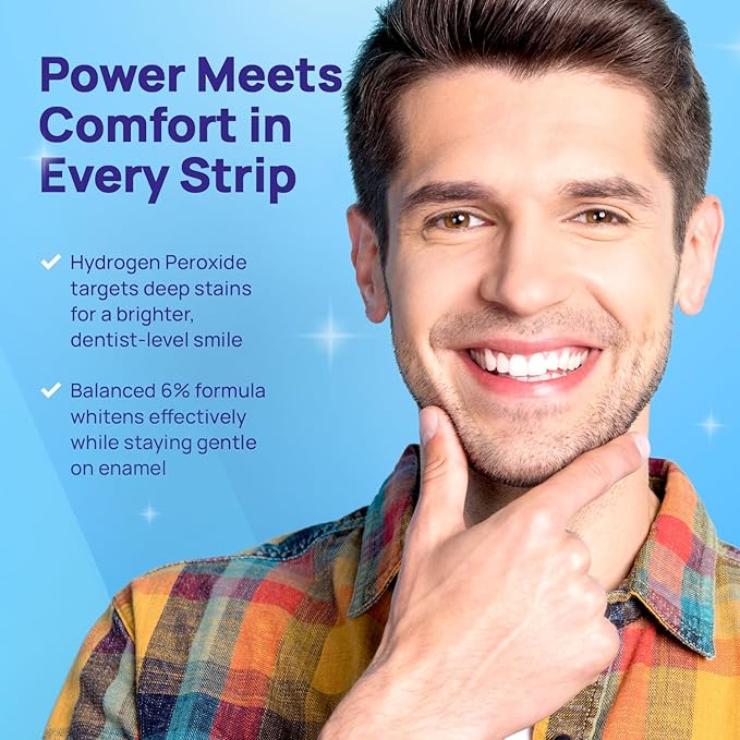 Whitebite Pro Upgraded Teeth Whitening Strips 28 Strips (14 Treatments) | Enamel-Safe | Deep Stains Removal | Non-Slip Design | Whitening Without Any Harm | Mint