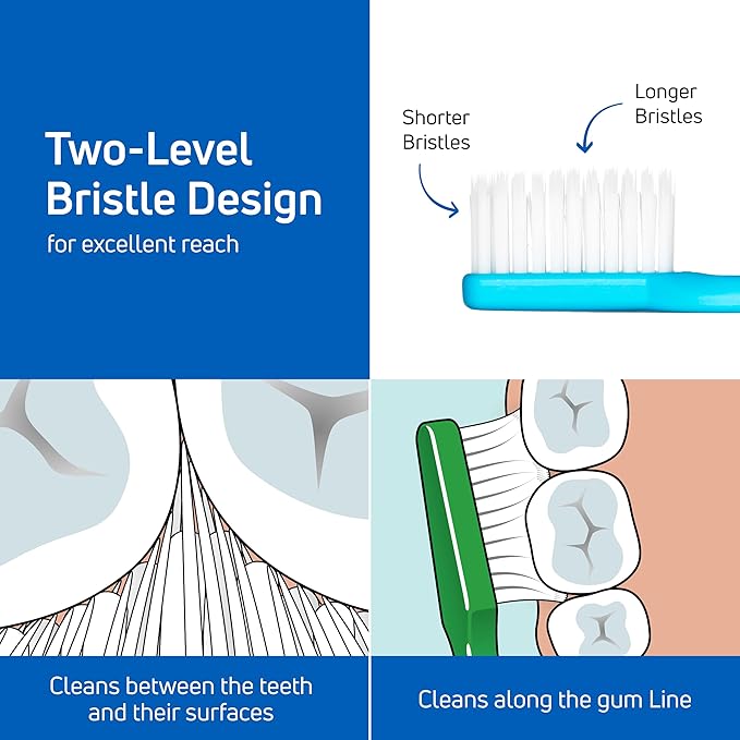 TePe Supreme Toothbrush, Soft Bristle Toothbrush, Tapered Brush Head for Sensitive Teeth and Gum Care, Adult, 3 Pack