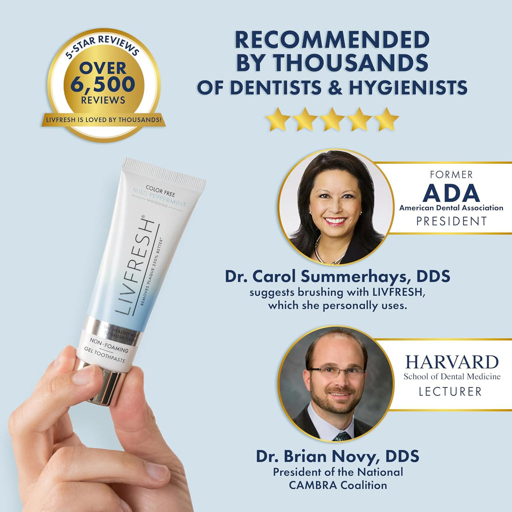 LIVFRESH Toothpaste Gel, Clinically Proven to Remove Plaque 250% Better, Improves Gum Health 190% Better, Prevents & Reduces Tartar, Mild Peppermint