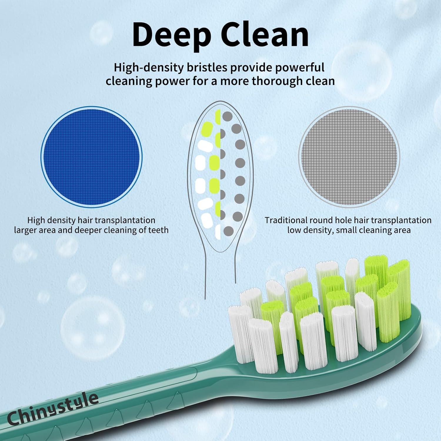 Replacement Toothbrush Heads Compatible with Philips One Sonicare Electric Toothbrush HY1200 HY1100, Tooth Brush Head Sage -10 Pack