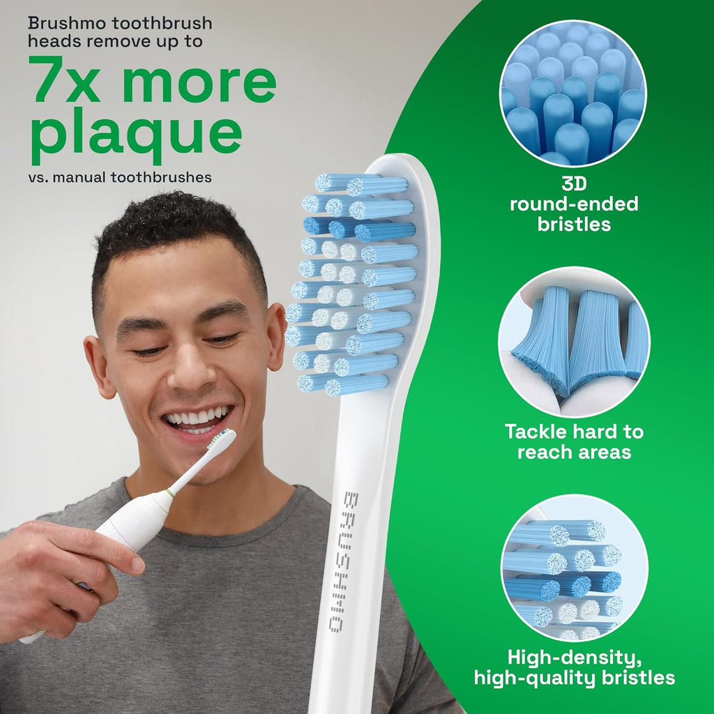 Brushmo e-Series Sensitive Replacement Toothbrush Heads, Compatible with Philips Sonicare Screw-on Electric Toothbrush Handles, 6 Standard Replacement Heads, Ultra Soft Dupont Bristles, BM756, White