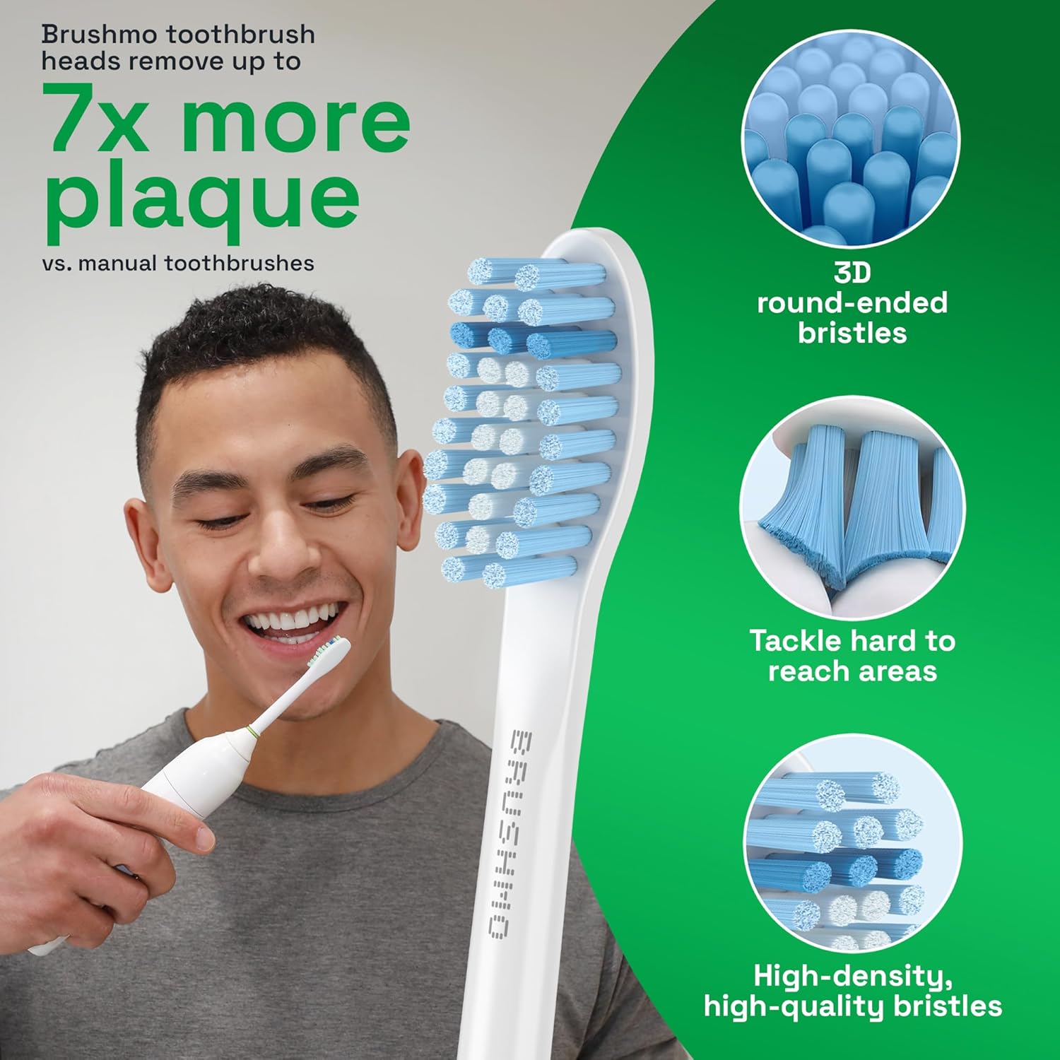 Brushmo e-Series Sensitive Replacement Toothbrush Heads, Compatible with Philips Sonicare Screw-on Electric Toothbrush Handles, 6 Standard Replacement Heads, Ultra Soft Dupont Bristles, BM756, White