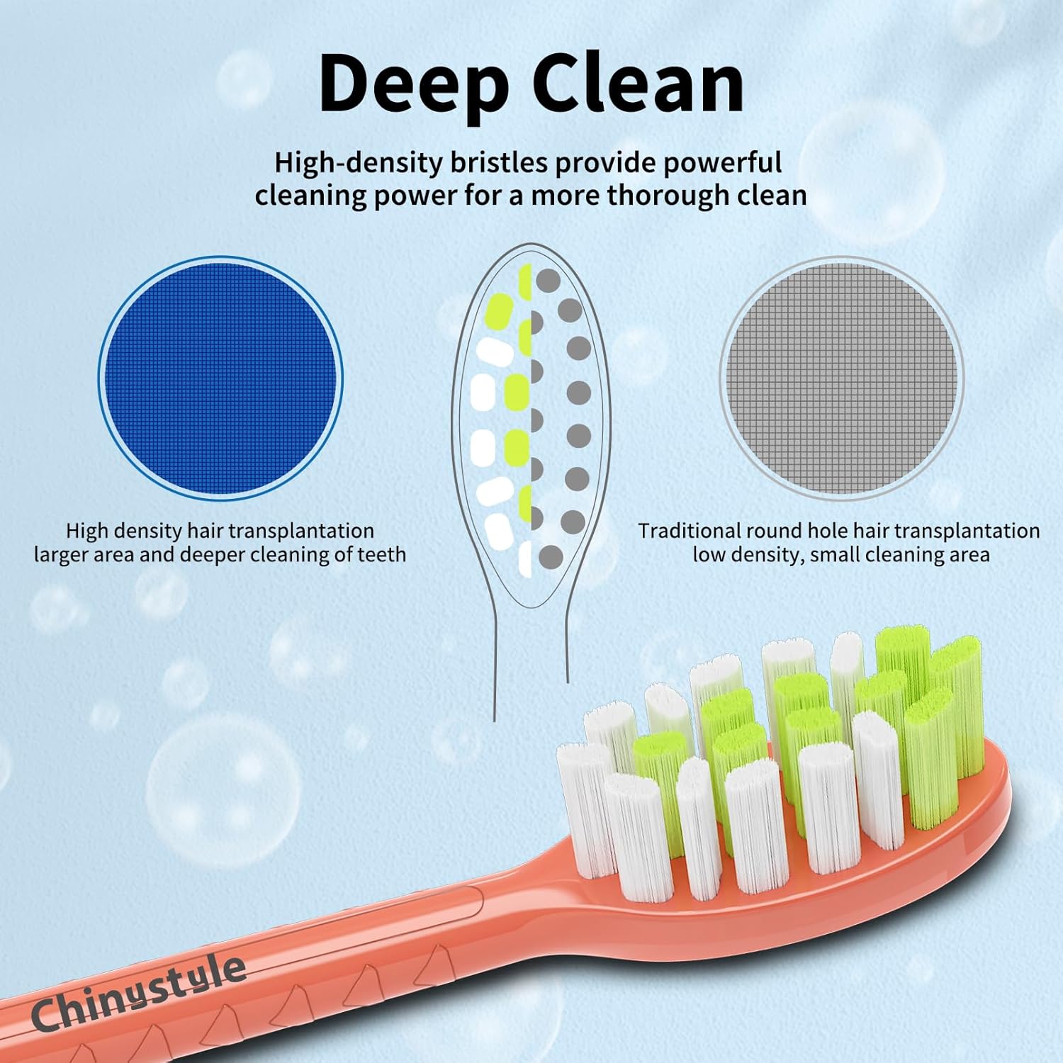 Replacement Toothbrush Heads Compatible with Philips One Sonicare Electric Toothbrush HY1200 HY1100, Tooth Brush Head Koi Red -10 Pack