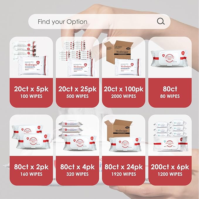 Mediwiper 80Count, Alcohol-Free Sanitizing Wipes, Antibacterial Wet Wipe, Travel Hand Sanitizer (80 Count)