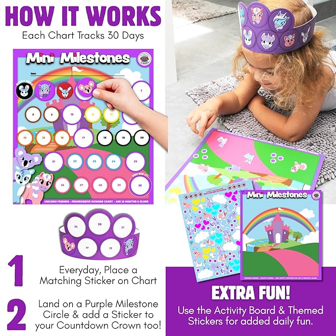 2PK Unicorn Friends Sticker Advent Calendar for Kids 18m+ Countdown to Christmas for Toddlers, 30 Days to Birthday, Vacation, Party, School with Activity Board & Crown by LIL ADVENTS Mini Milestones