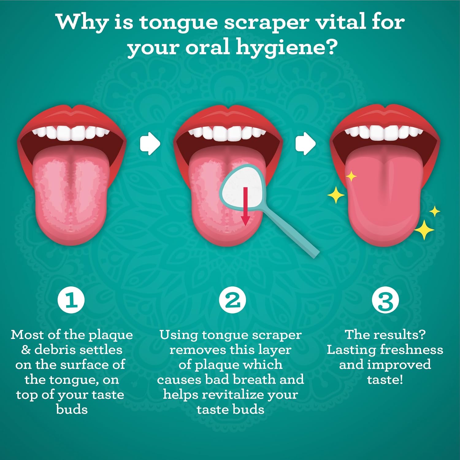 GuruNanda Spoon & U-Shaped Tongue Scraper Variety Pack (2 Pack) with Travel Case, 420 Medical Grade Stainless Steel, Promotes Fresh Breath & Oral Care