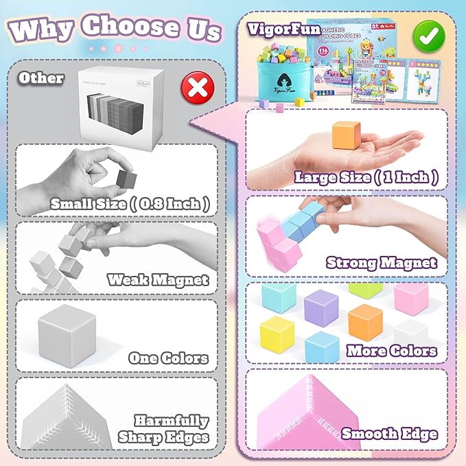 116 PCS Magnetic Blocks Set, 1" Magnet Building Blocks with Toy Eyes and Storage Bag for Kids Gifts, STEM Educational Preschool Sensory Toys for Toddlers Boys Girls Ages 3 4 5 6 7 8 + (Macaron Color)