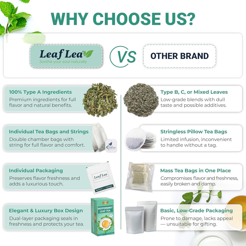LeafLea 40 Peppermint Tea Bags, Natural Peppermint Leaf Herbal Tea with Cool Taste, Te De Menta for Gentle Digestive Support, Te De Hierba Buena, Caffeine-Free, Sugar-Free, Vegan, Individually Wrapped