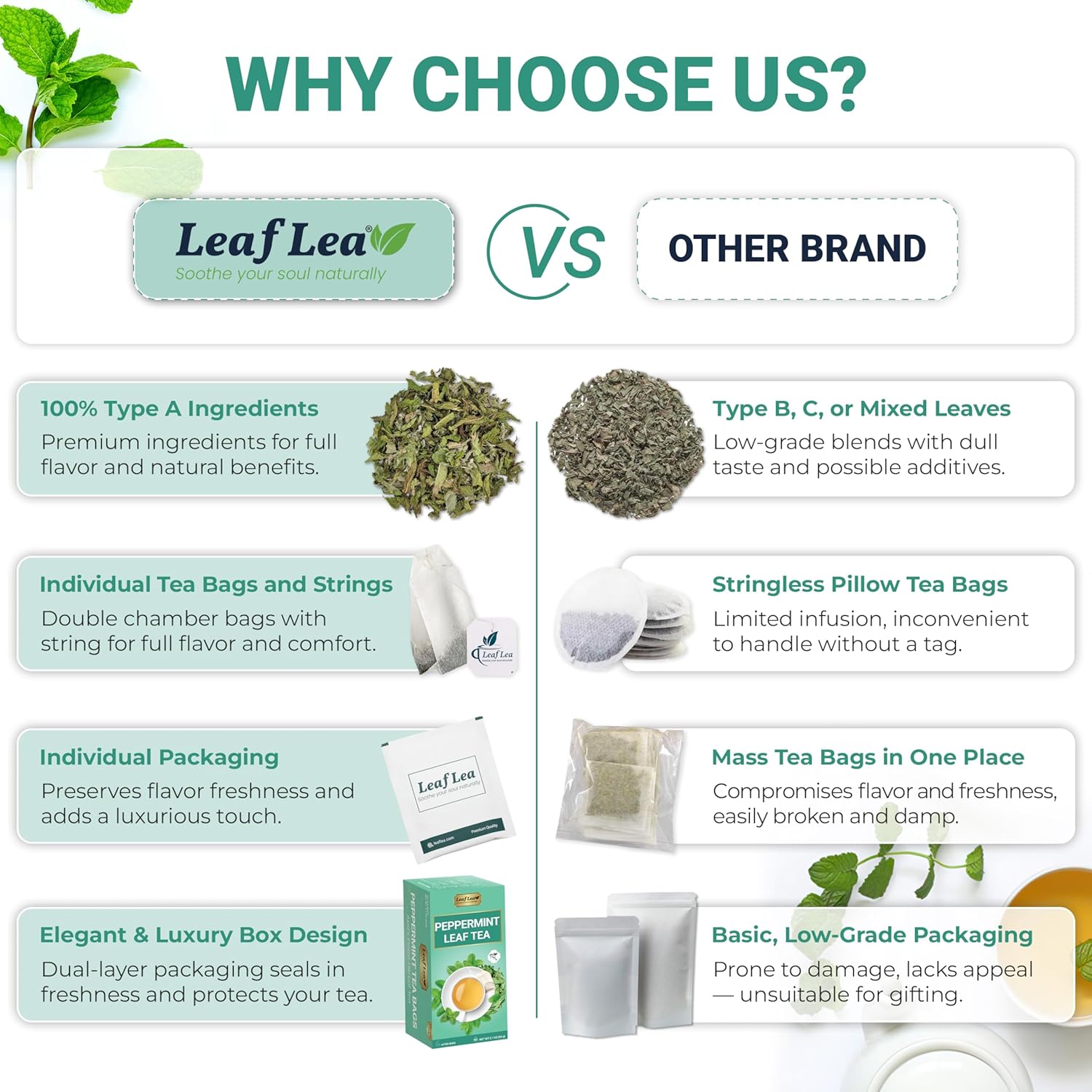 LeafLea 40 Peppermint Tea Bags, Natural Peppermint Leaf Herbal Tea with Cool Taste, Te De Menta for Gentle Digestive Support, Te De Hierba Buena, Caffeine-Free, Sugar-Free, Vegan, Individually Wrapped