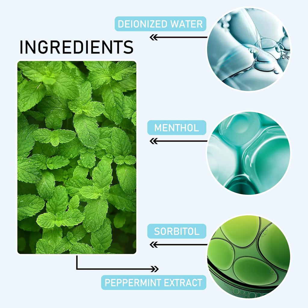 Mini Mouthwash Travel Size,Mint Flavor Portable Individual Travel Mouth Wash for Fresh Breath, Refreshing Long Lasting Gentle Oral Care Mouthwash Packs(Pack of 20)