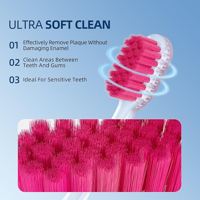 PBT Bamboo Charcoal Toothbrush for Sensitive Gums - 20K Ultra-Soft Wave Bristles for Gentle Cleaning (2-Pack)