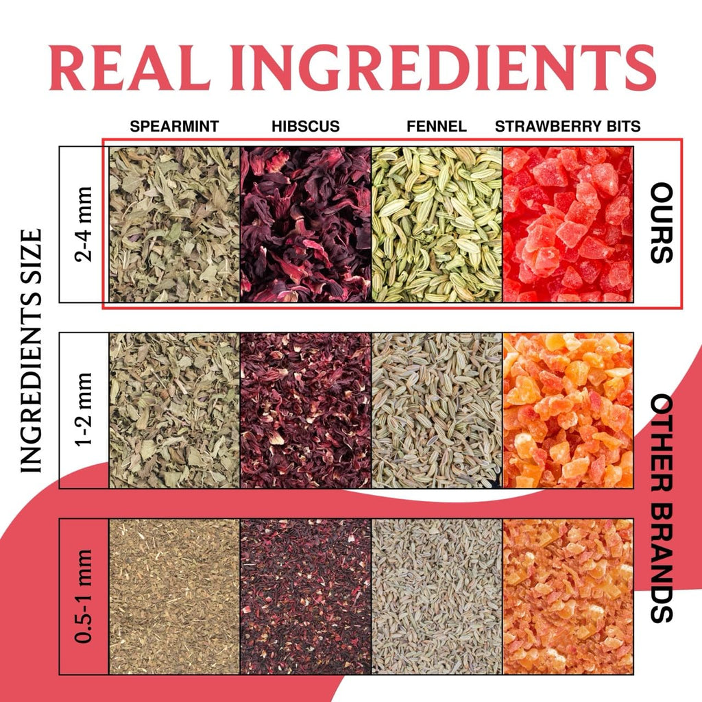 BREWIX, Strawberry Mint Tea Bags (25 Plant Based Tea Bags), Made with - Black Tea, Hibiscus, Spearmint, Fennel, Strawberry | Caffeinated & Sugar-Free