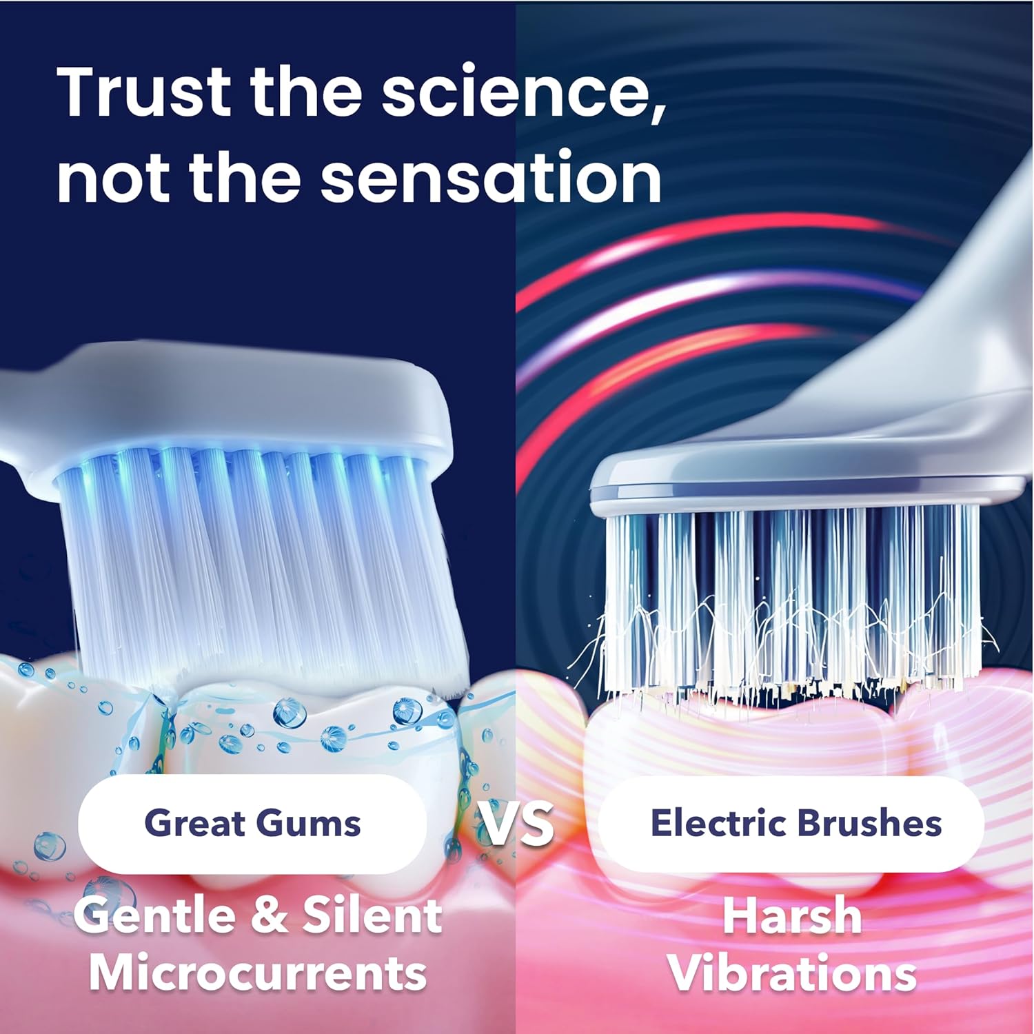 Bioelectric Orthodontic Toothbrush for Braces Care - Non Vibrating Dental Care Kit - Rechargeable Extra Soft Toothbrush for Sensitive Gums - Periodontal Oral Hygiene - 3 Brush Heads & Case