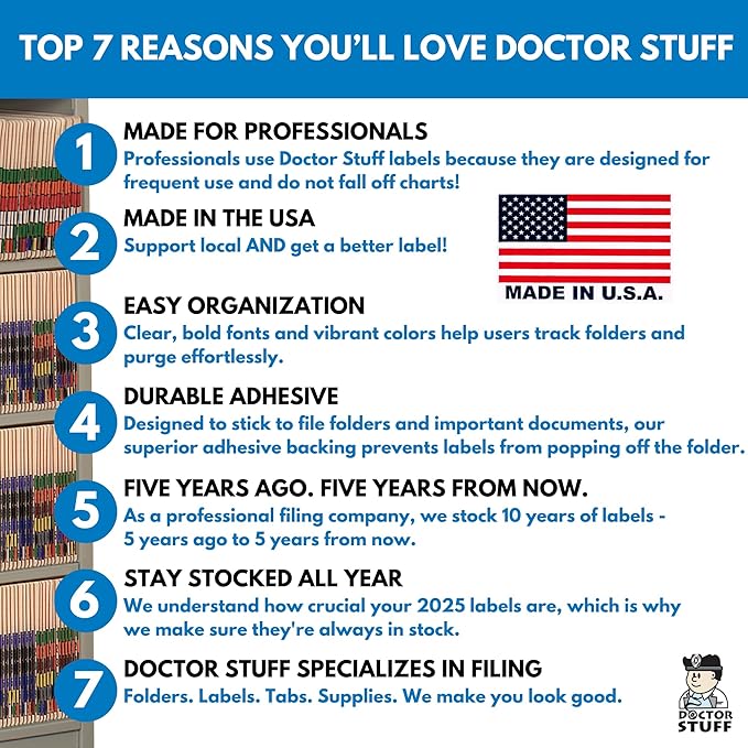 2024 Year Labels, Doctor Stuff 2024 Chart Stickers, Light Blue Color Coded, Medical Arts Press Style, USA Made Year Labels for End Tab File Folders, 500/Roll, 1 Roll, 3/4" x 1-1/2"