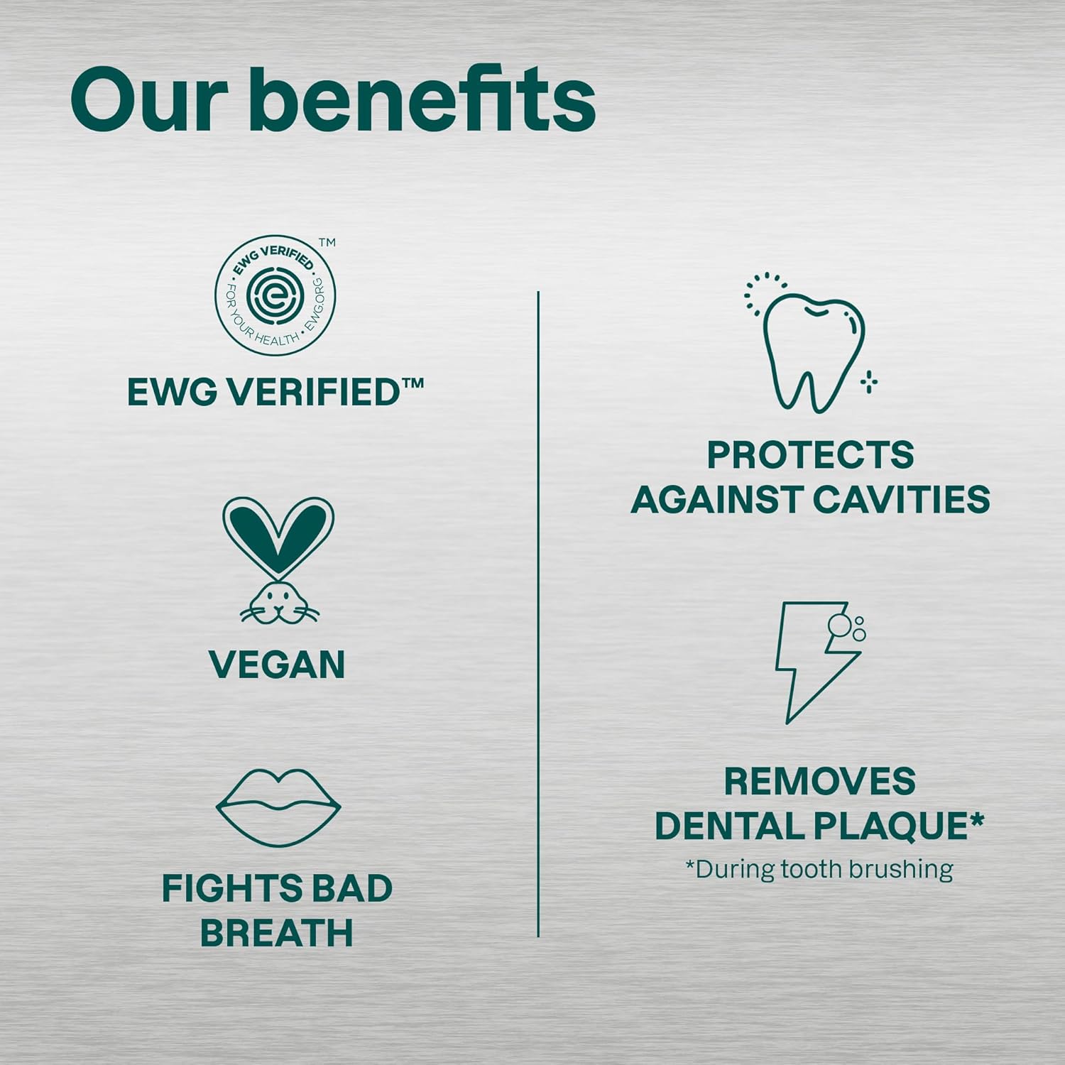 ATTITUDE Enamel Repair Toothpaste with Fluoride, Spearmint Flavor, Vegan & Cruelty-Free, Sugar-Free, Plant & Mineral-Based Ingredients, Clean Oral Care, 4.2 Oz