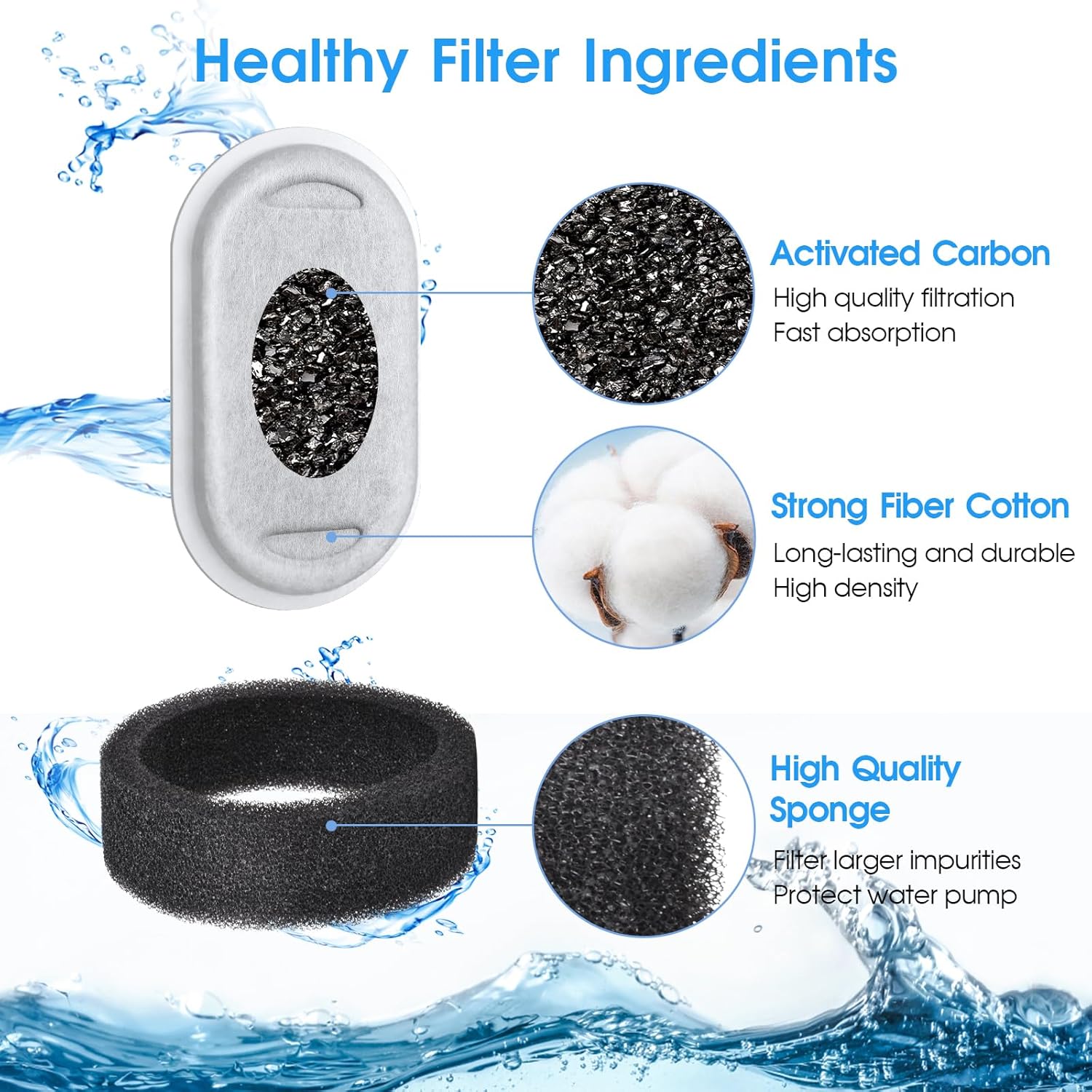 Cat Water Fountain Filters-8 Pack Replacement Filters & 8 Pack Replacement Pre-Filter Sponges Set for Stainless Steel 108/3.2L& 67oz/2L Adjustable Water Flow Pet Water Fountain