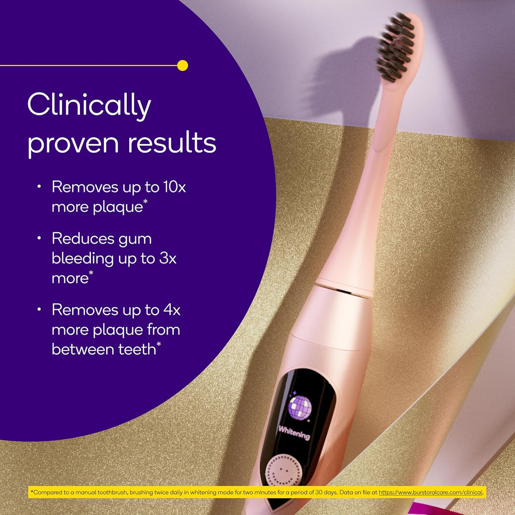 Burst Pro Sonic Advanced Electric Toothbrush for Adults (Rose Gold) | Soft Bristles | 33,000 Vibrations | Long-Lasting Battery and Multiple Brushing Modes