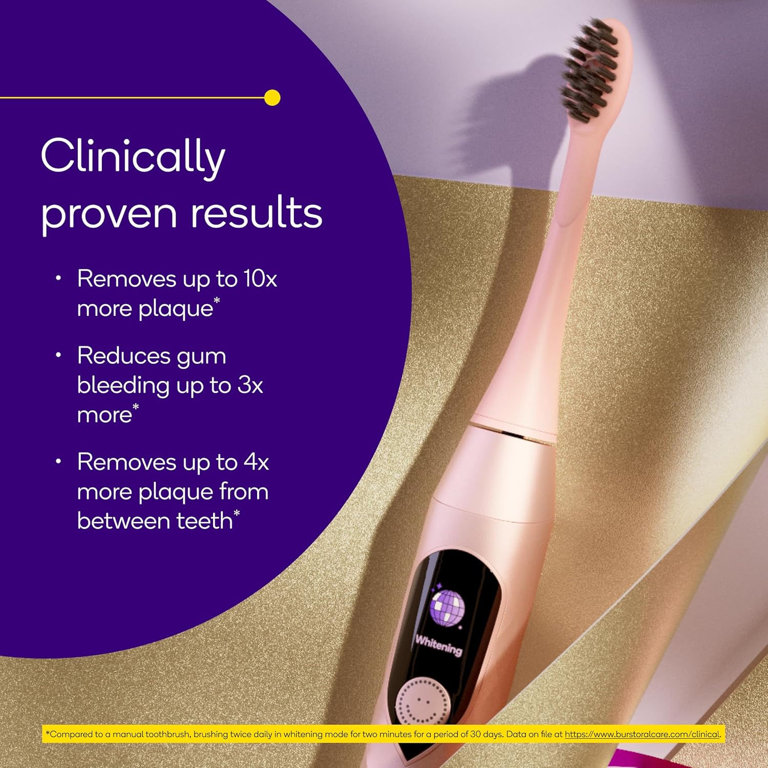 Burst Pro Sonic Advanced Electric Toothbrush for Adults (Rose Gold) | Soft Bristles | 33,000 Vibrations | Long-Lasting Battery and Multiple Brushing Modes