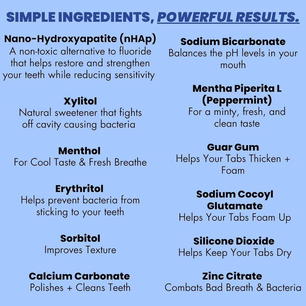 Vital Toothpaste Tabs with 7% Nano-Hydroxyapatite | Naturally Whitens + Remineralizes Teeth | Fluoride & Plastic Free | Combats Sensitivity | Travel & Eco Friendly | Fresh Mint | 248 Tablets (4 Month)