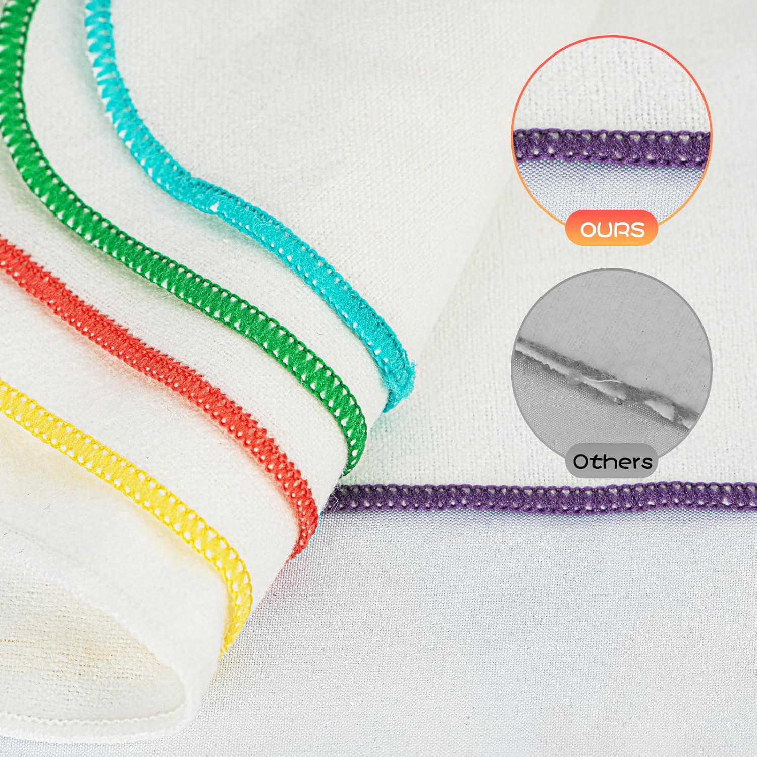 54 Packs Flannel Reusable Baby Wipes Cloth Wipes with Blue Wipes Dispenser, Reusable & Natural Skin-friendly Cloth Baby Wipes, Body Face Hand Washcloth Essential for Cloth Diapers