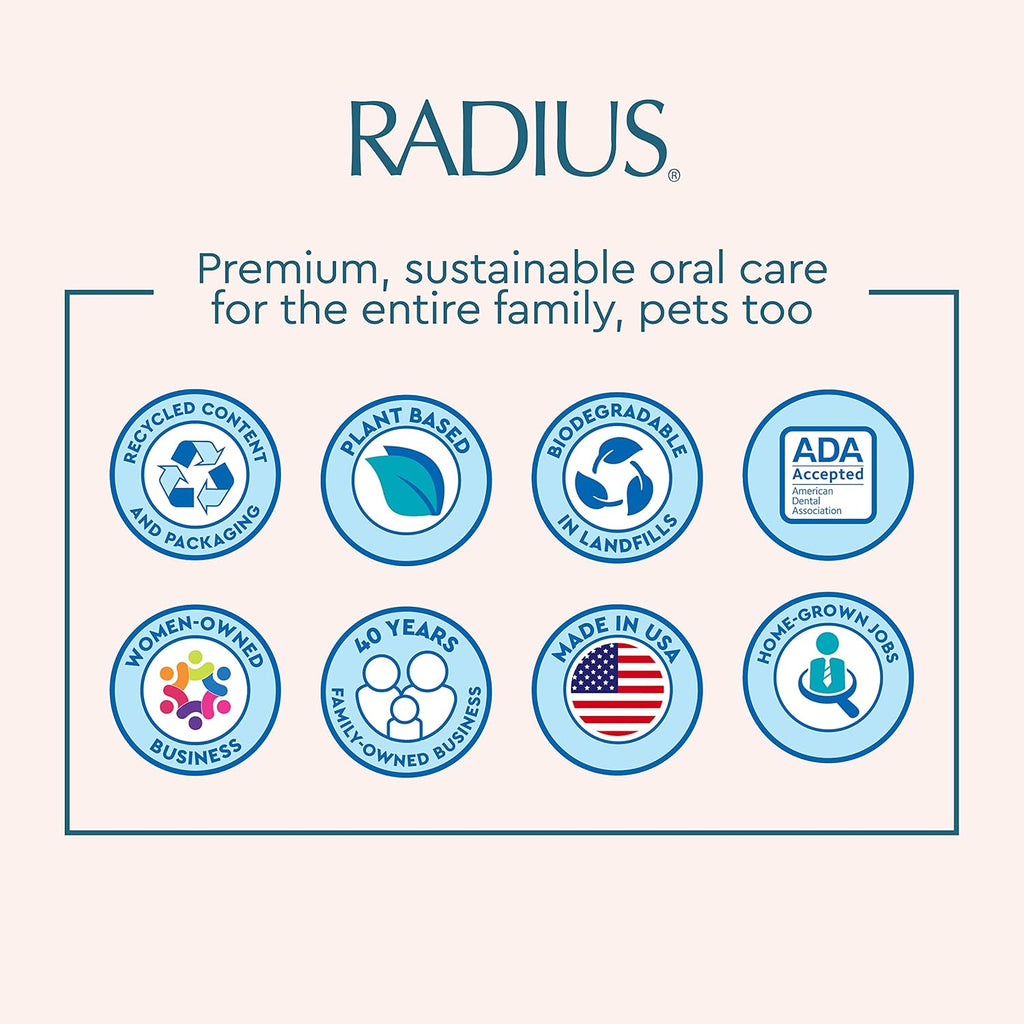 RADIUS Clean & Green Deluxe Oral Care Kit (Source Toothbrush With Replacement Head, Organic Mint Aloe Neem Toothpaste, Vegan Xylitol Mint Floss, Travel Case), 1 Count